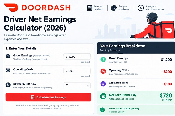 DoorDash driver net earnings after tax calculator showing take-home pay